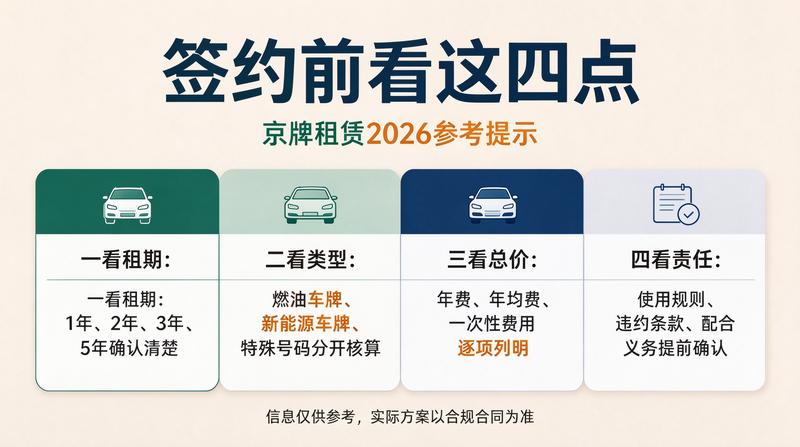 新能源车牌优势解析